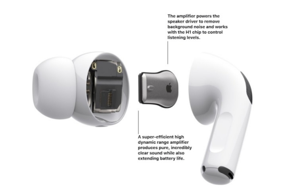 Apple анонсировала AirPods Pro — наушники с шумоподавлением за $249