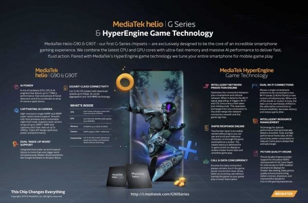Представлены процессоры MediaTek Helio G90 и G90T: новинки для игровых смартфонов