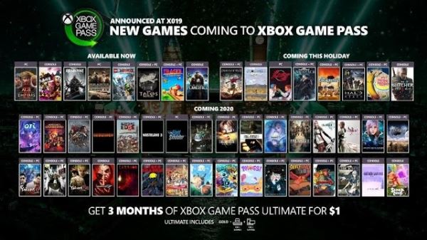 <br />
Microsoft анонсировала более 50 новых игр по подписке Xbox Game Pass<br />
