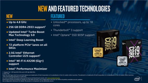Intel меняется: 18-ядерный Core i9-10980XE стоит дешевле $1000