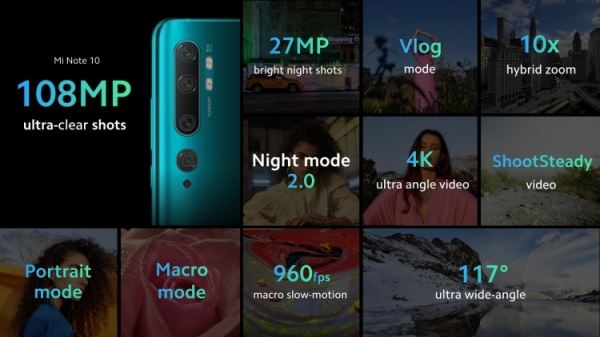 Xiaomi представила Mi Note 10 и 10 Pro — 108-Мп камерофоны по внушительной цене